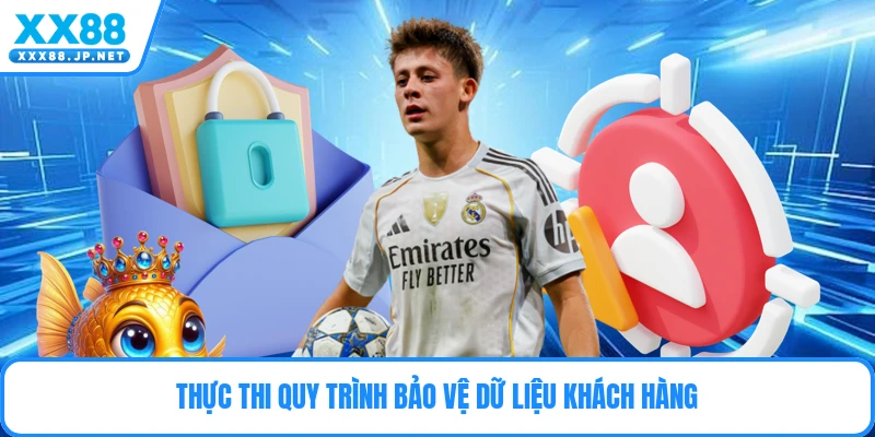 Thực thi quy trình bảo vệ dữ liệu khách hàng